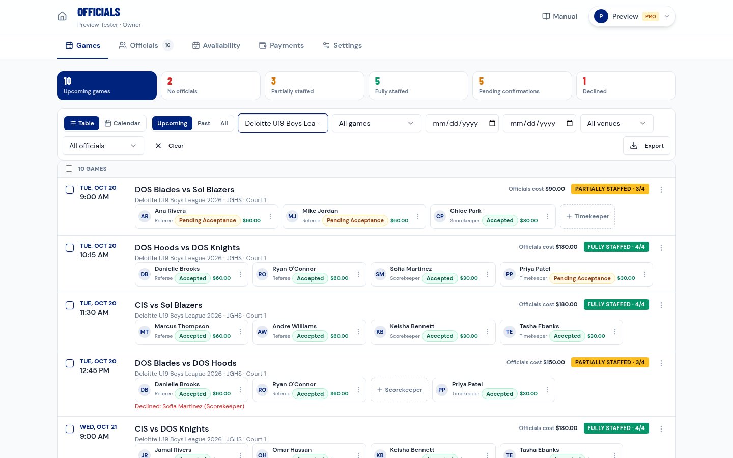 Schedule Guru Officials Hub showing games with assigned referees, scorekeepers and timekeepers, staffing status and officials cost